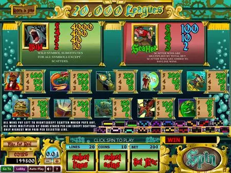 Play 20 000 Leagues - Free Slot Game 