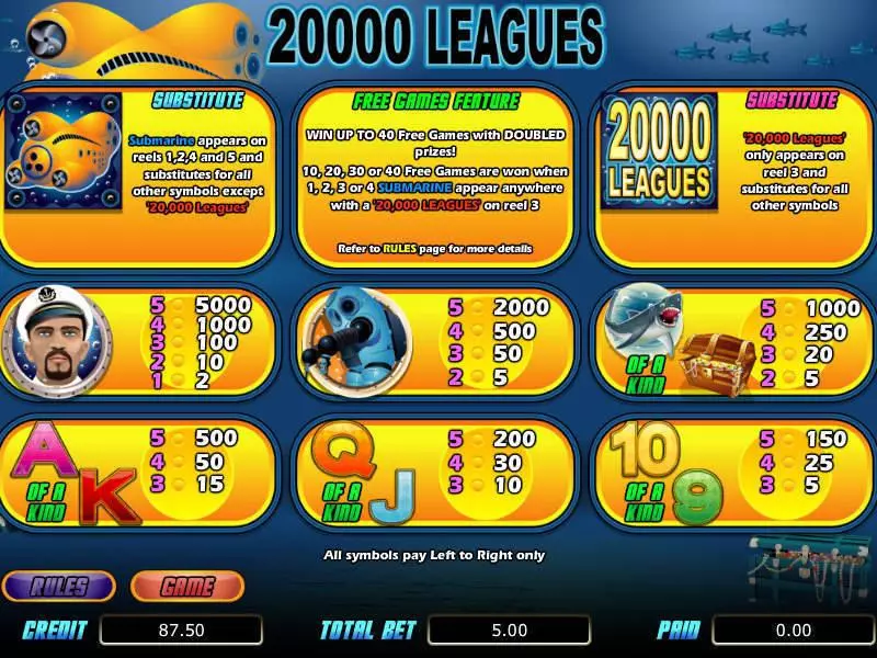 20 000 Leagues Free Casino Slot  with, delFree Spins