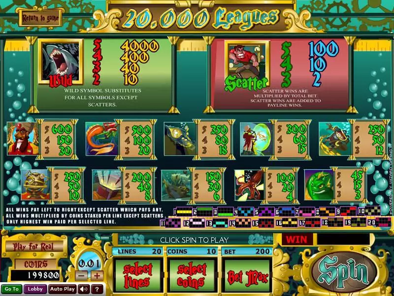 20 000 Leagues Free Casino Slot 