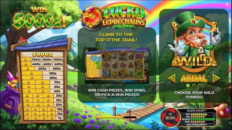 3 Lucky Leprechauns Free Casino Slot  with, delChoose Your Wild