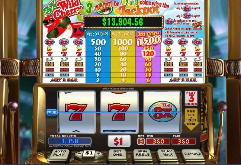 3X Wild Cherry Free Casino Slot 