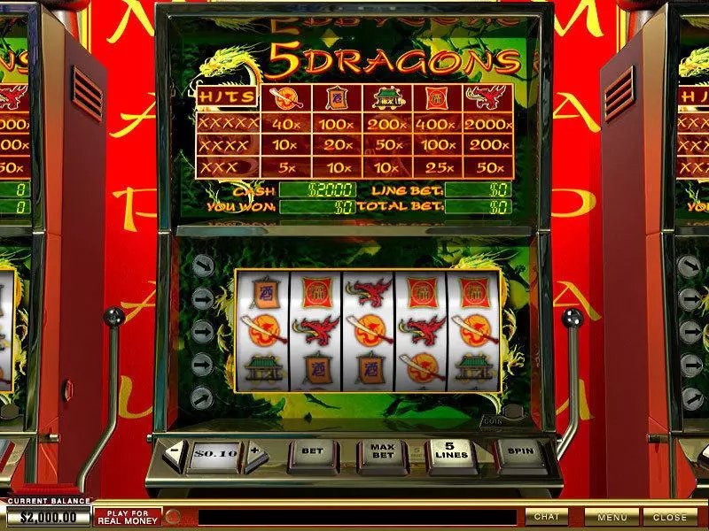 5 Dragons Free Casino Slot 