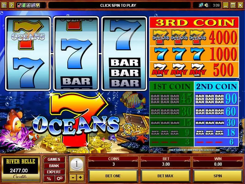 7 Oceans Free Casino Slot 
