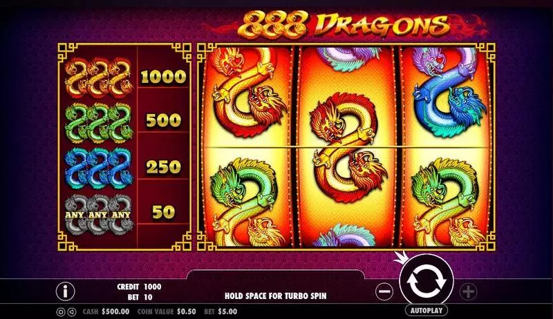 888 Dragons Free Casino Slot 