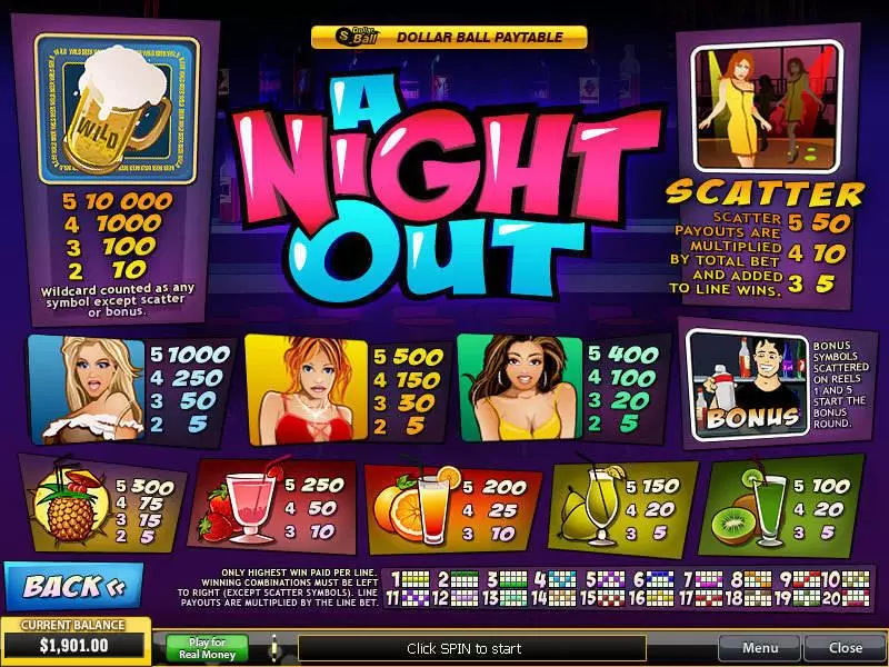 A Night Out Free Casino Slot  with, delFree Spins
