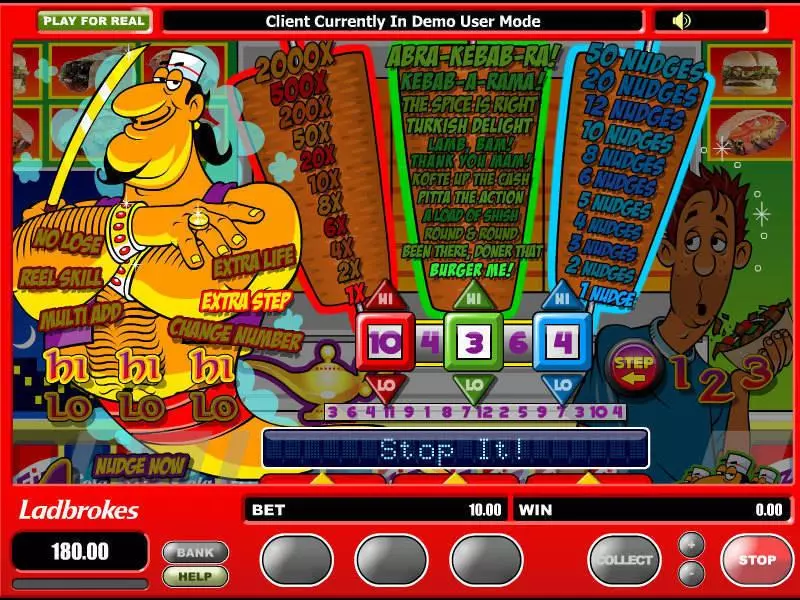 ABRA-kebab-RA Free Casino Slot 