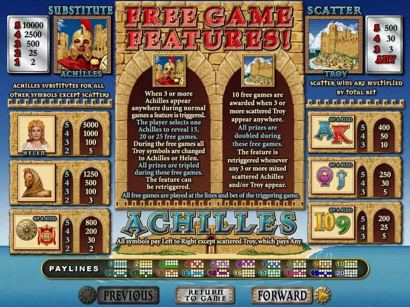 Achilles Free Casino Slot  with, delFree Spins
