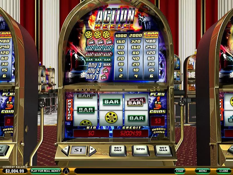 Action Reels Free Casino Slot 