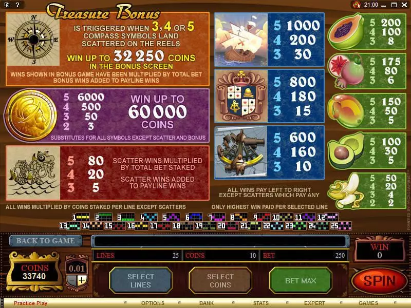 Age of Discovery Free Casino Slot 