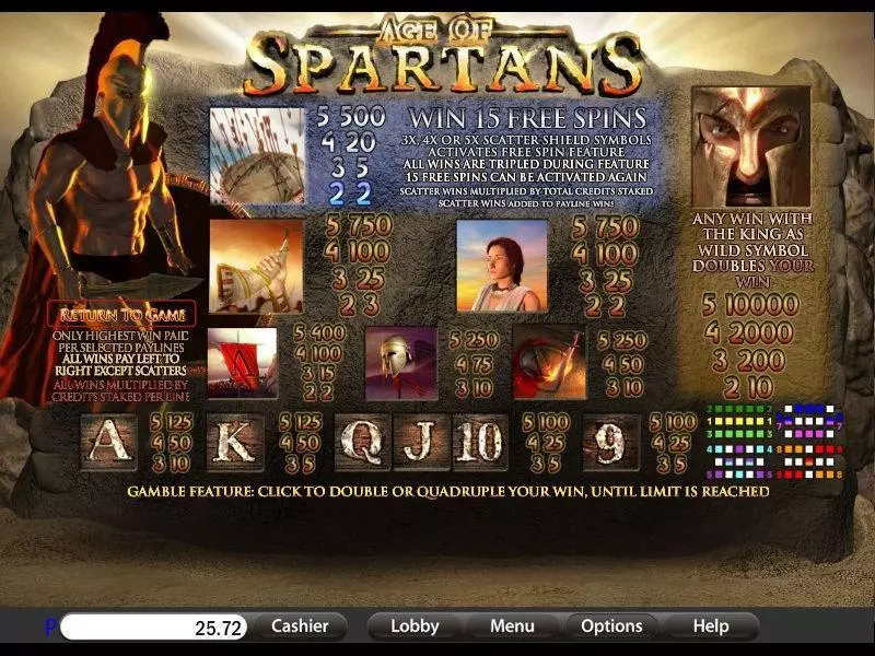 Age of Spartans Free Casino Slot  with, delFree Spins