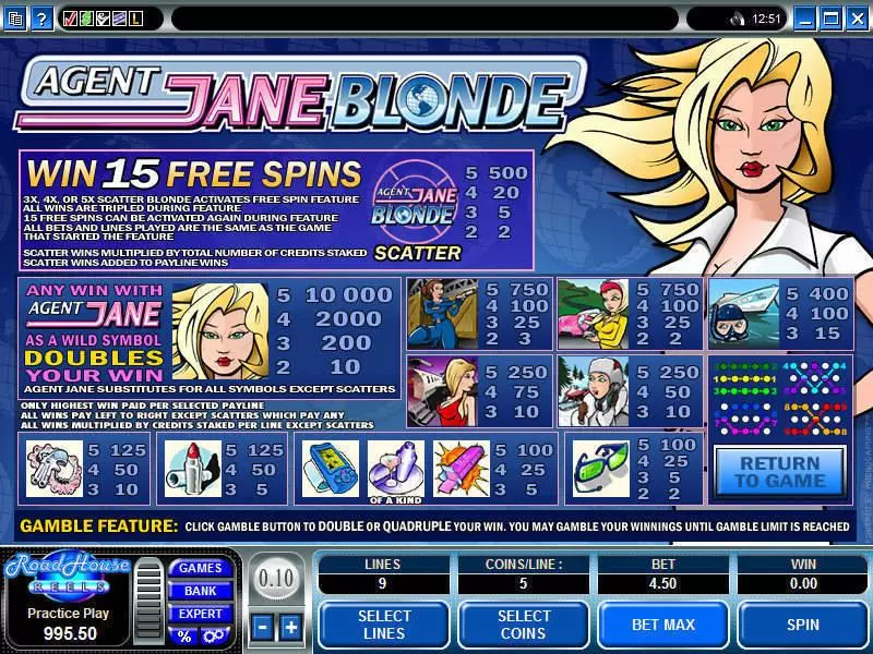 Agent Jane Blonde Free Casino Slot  with, delFree Spins
