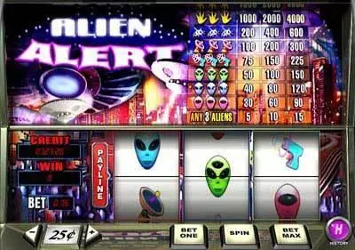 Alien Alert Free Casino Slot 