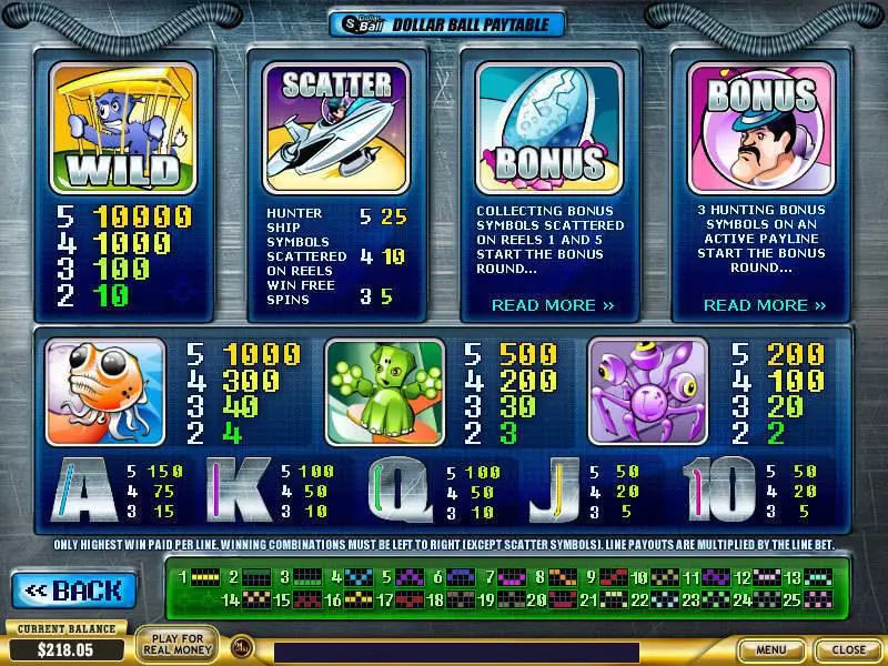 Alien Hunter Free Casino Slot  with, delFree Spins