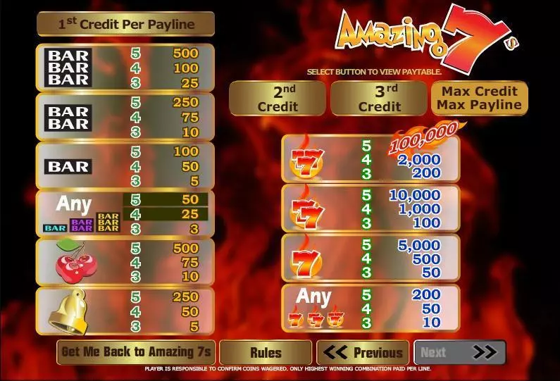 Amazing 7s Free Casino Slot  with, delStop and Win
