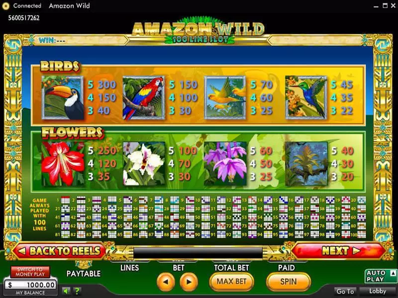 Amazon Wild Free Casino Slot  with, delSecond Screen Game