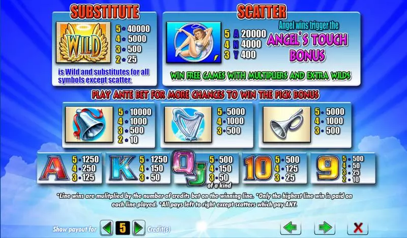 Angel's Touch Free Casino Slot  with, delMulti Level