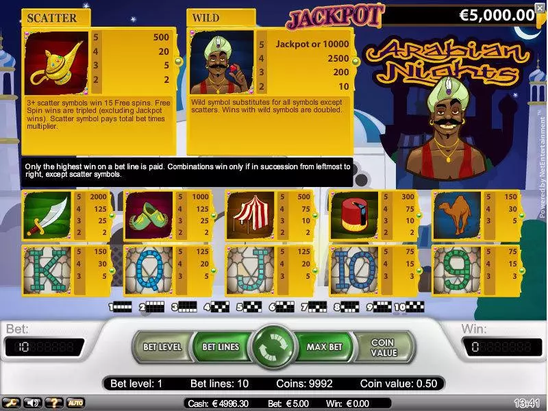 Arabian Nights Free Casino Slot  with, delFree Spins