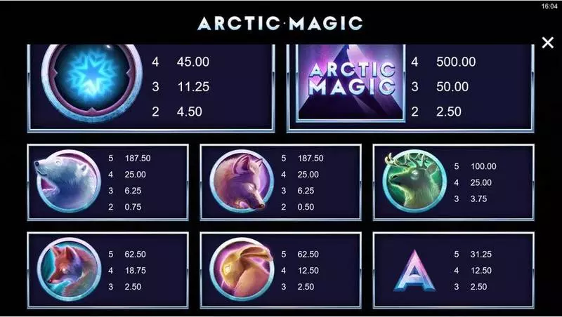 Arctic Magic Free Casino Slot  with, delFree Spins