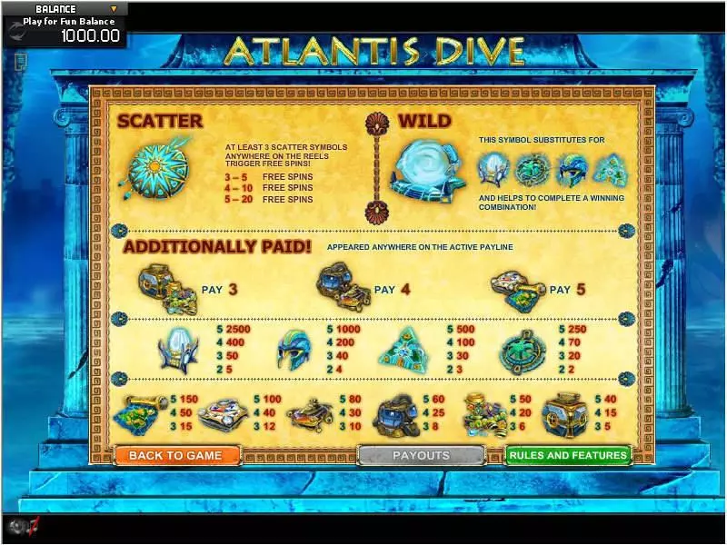 Atlantis Dive Free Casino Slot  with, delFree Spins