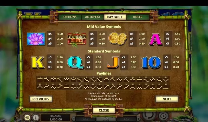 Bamboo Rush  Free Casino Slot  with, delFree Spins