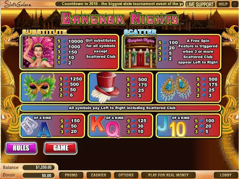 Bangkok Nights Free Casino Slot  with, delFree Spins
