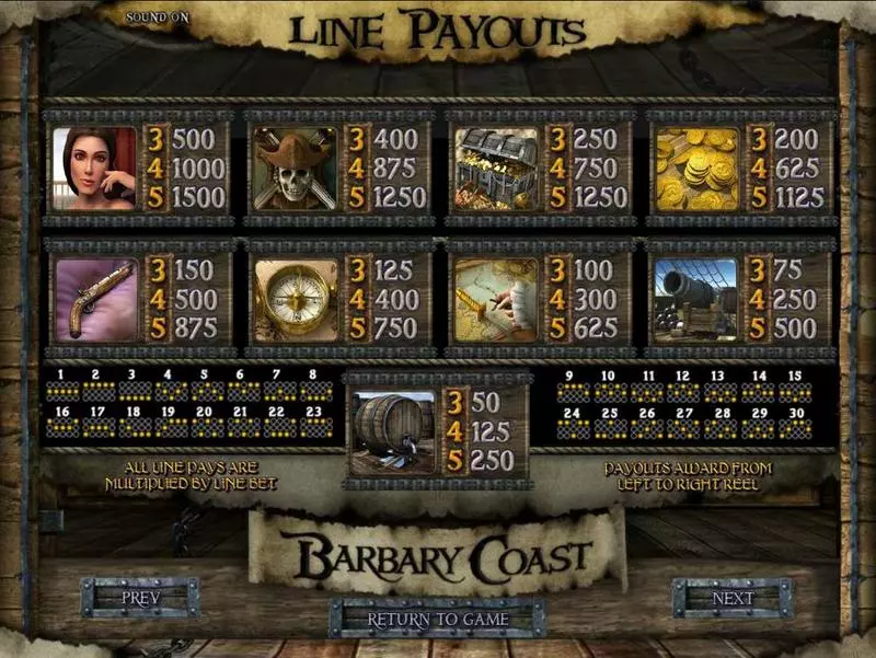 Barbary Coast Free Casino Slot  with, delSecond Screen Game