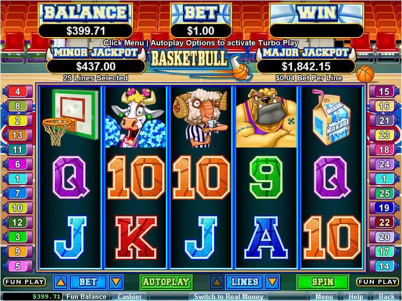 Basketbull Free Casino Slot  with, delFree Spins