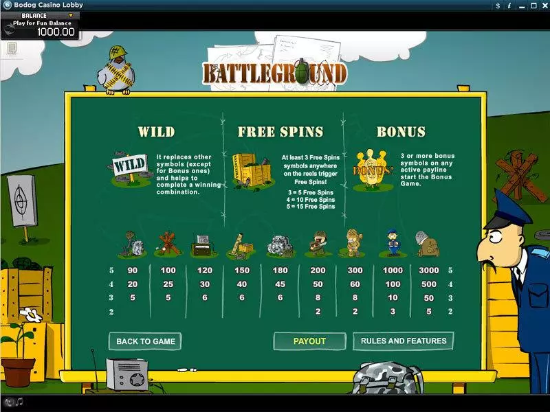 Battleground Free Casino Slot  with, delFree Spins