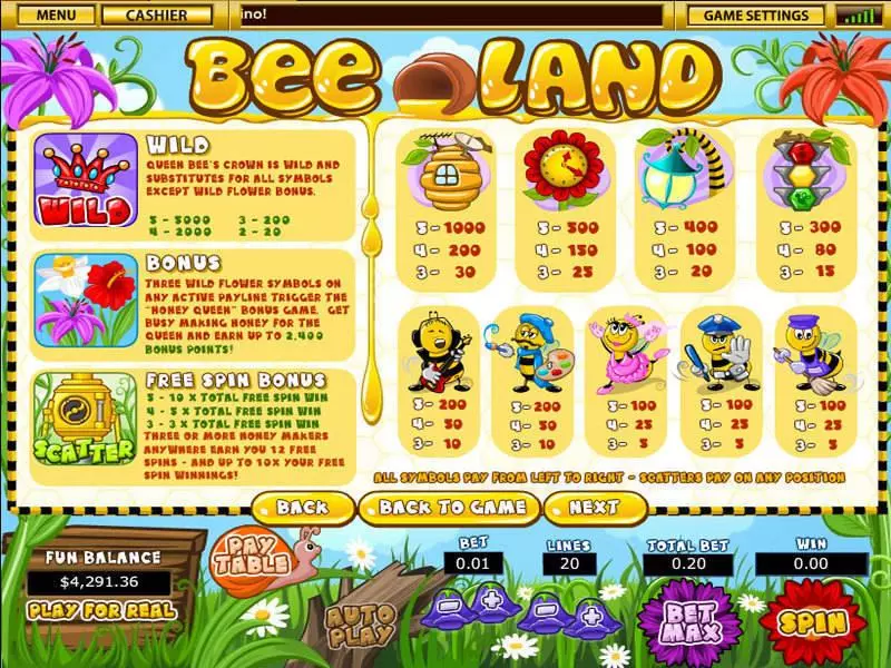 Bee Land Free Casino Slot  with, delFree Spins