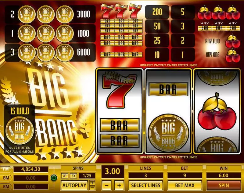 Big Bang Free Casino Slot 