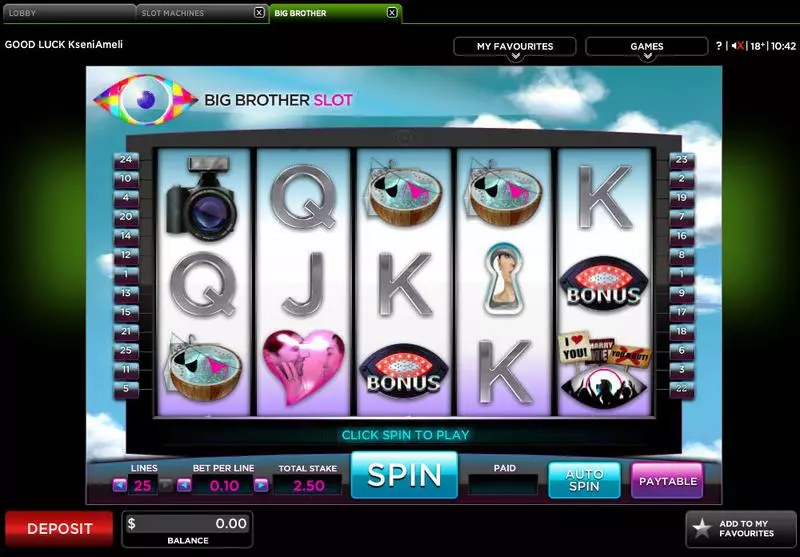 Big Brother Free Casino Slot  with, delJackpot bonus game