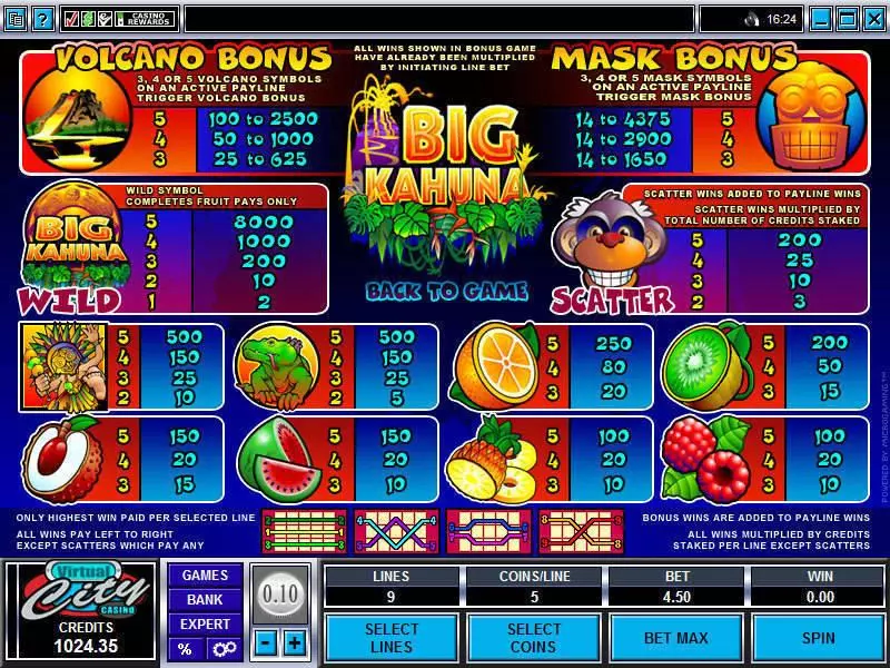 Big Kahuna Free Casino Slot  with, delSecond Screen Game