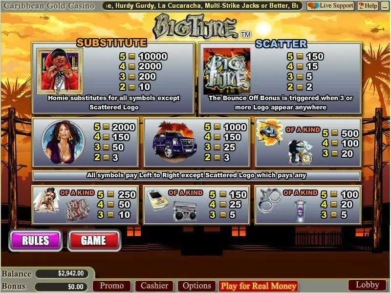 Big Time Free Casino Slot  with, delFree Spins