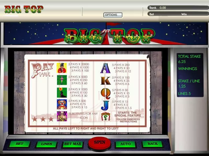 Big Top Free Casino Slot  with, delSecond Screen Game