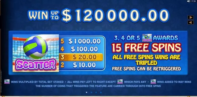 Bikini Party Free Casino Slot  with, delFree Spins