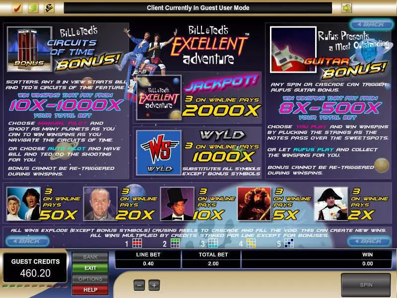 Bill and Ted's Excellent Adventure Free Casino Slot  with, delSecond Screen Game