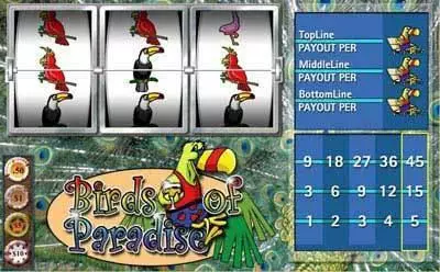 Birds of Paradise 3-Reels Free Casino Slot 