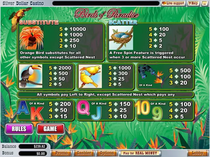 Birds of Paradise Free Casino Slot  with, delFree Spins