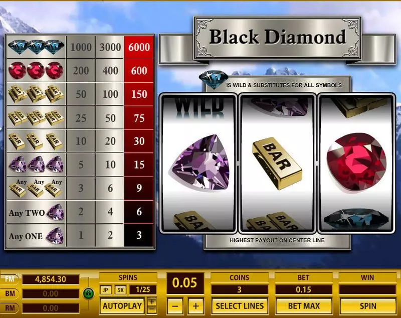 Black Diamond 1 Line Free Casino Slot 