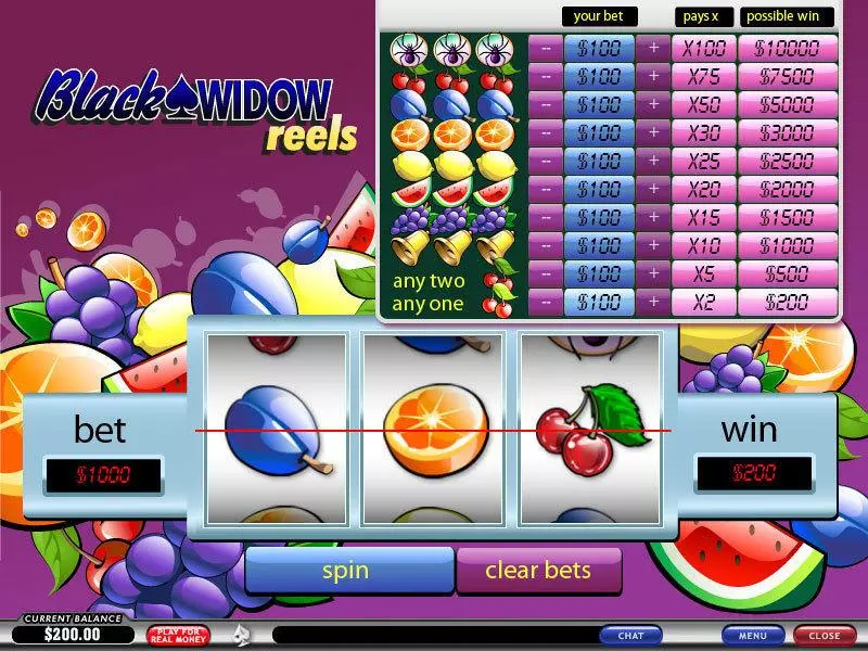 Black Widow Reels Free Casino Slot 