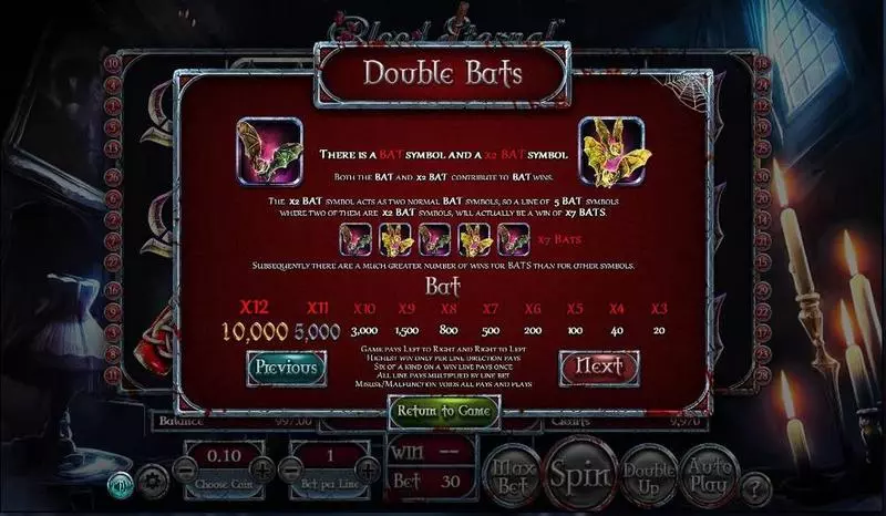 Blood Eternal Free Casino Slot  with, delFree Spins