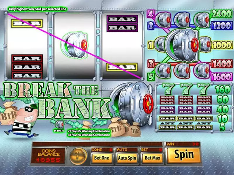Break The Bank Free Casino Slot 
