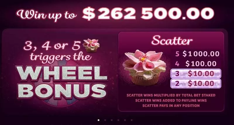 Bridesmaids Free Casino Slot  with, delFree Spins