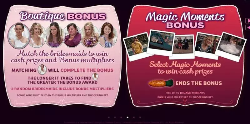 Bridesmaids Free Casino Slot  with, delFree Spins