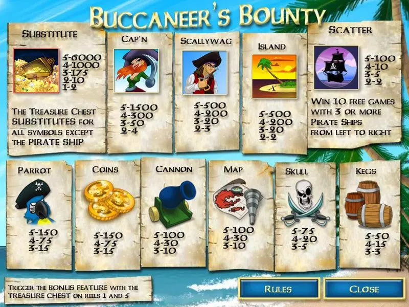 Buccaneer's Bounty 20 Lines Free Casino Slot  with, delFree Spins
