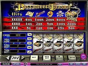 Buccaneers Treasure Free Casino Slot 