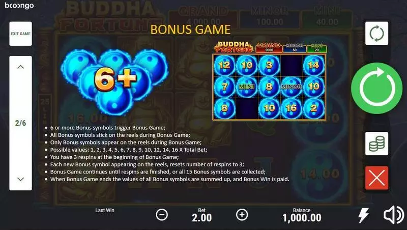Buddha Fortune Free Casino Slot  with, delRe-Spin