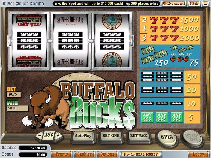 Buffalo Bucks Free Casino Slot 