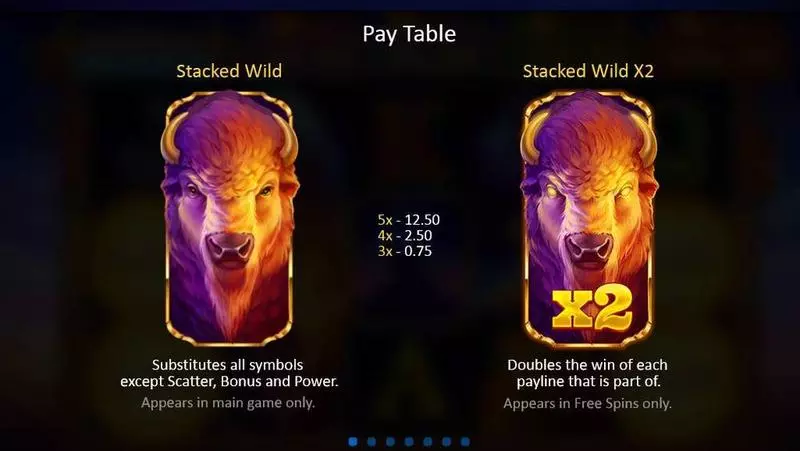Buffalo Power: Hold and Win Free Casino Slot  with, delFree Spins