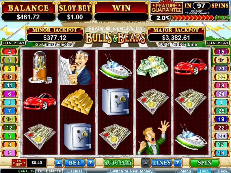 Bulls and Bears Free Casino Slot  with, delFree Spins